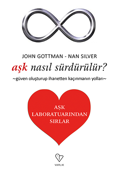 A�K NASIL S�RD�R�L�R? 